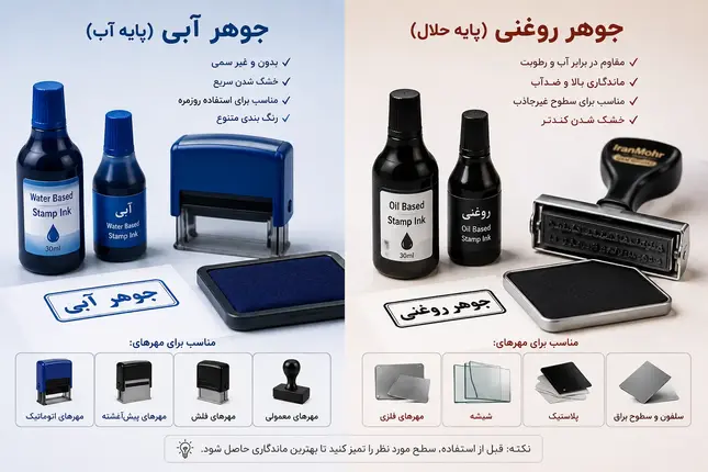 تفاوت جوهر روغنی و آبی مهر